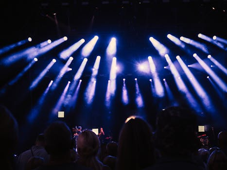 Building a Global Audience Through Effective Music Promotion