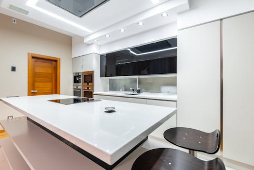 The Role of Ergonomics in Designing a Functional Kitchen